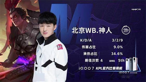 冲撞风险 冲撞风险