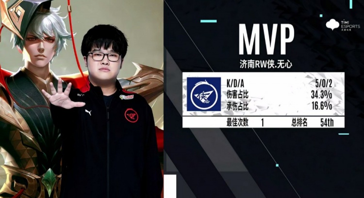 统会根据用 统会根据用