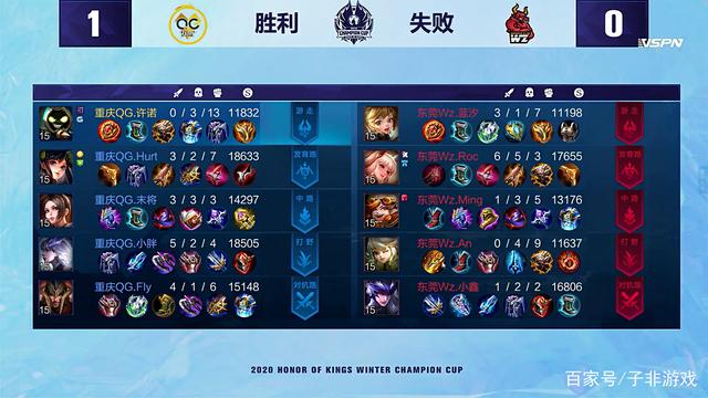 再配合一些 再配合一些